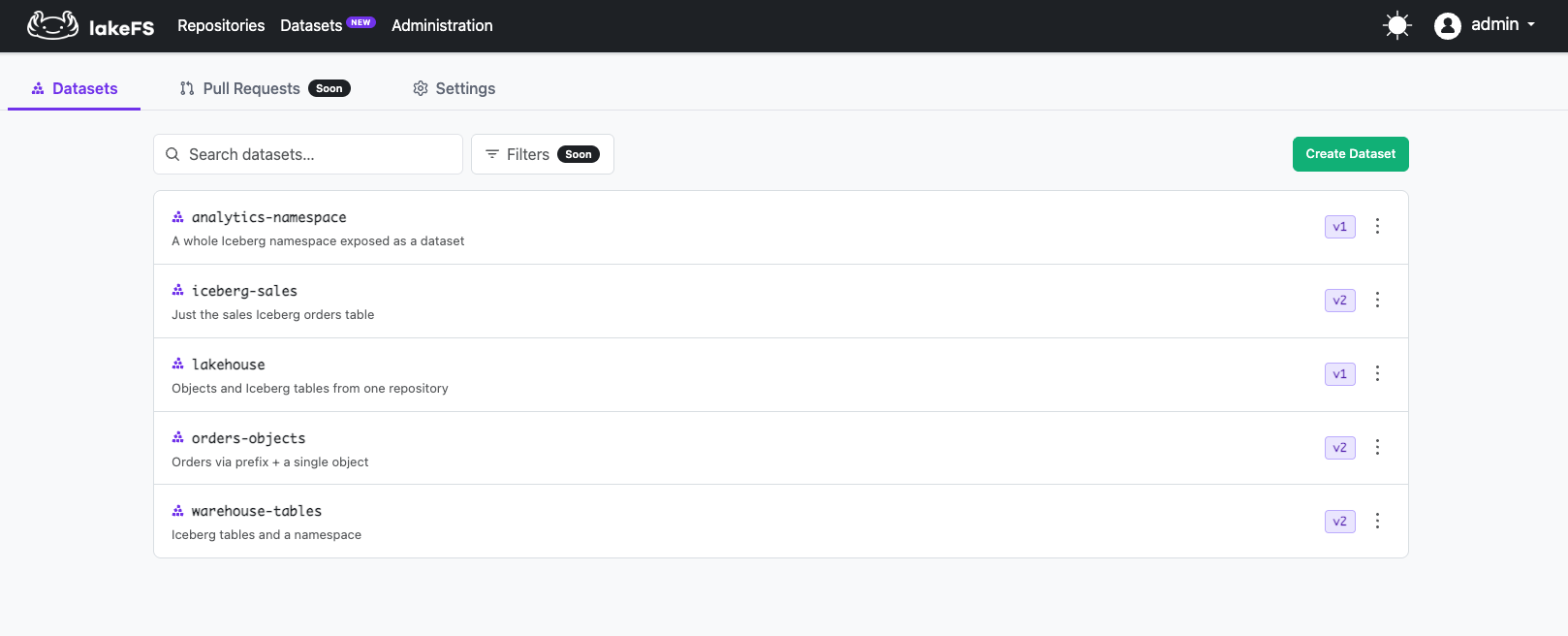 Datasets landing page