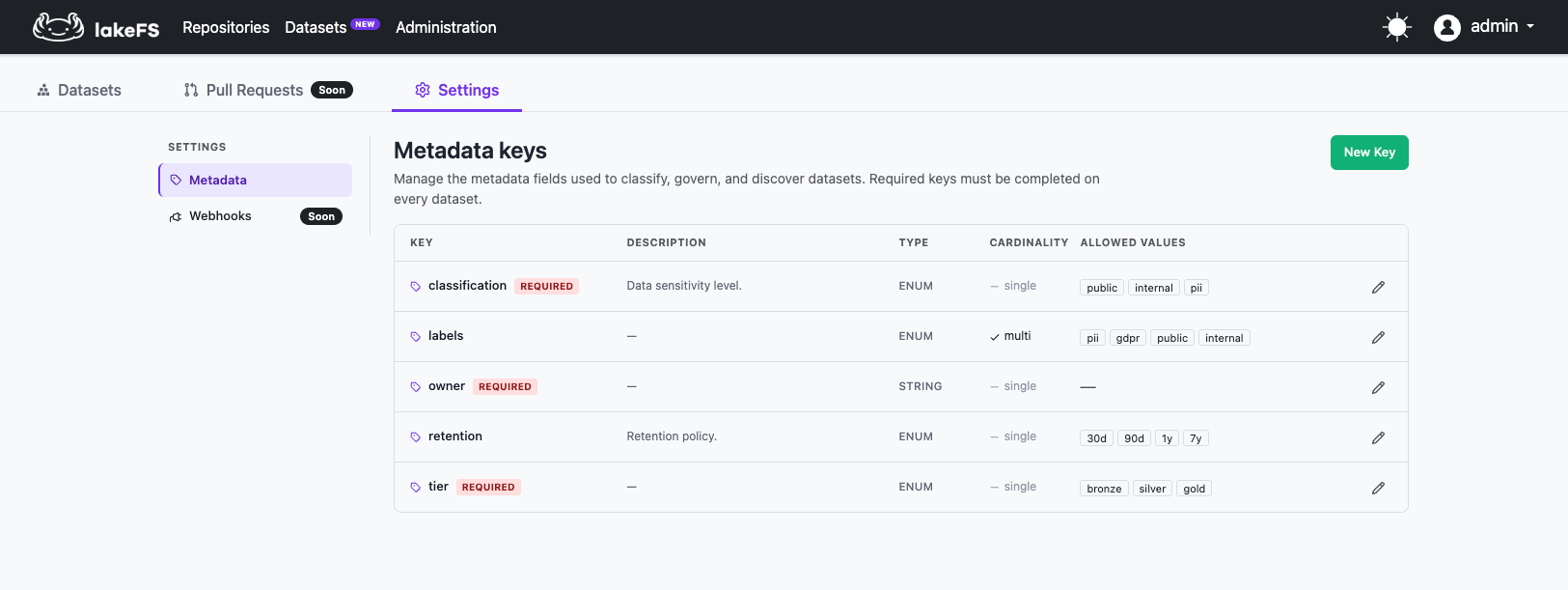 Metadata keys admin