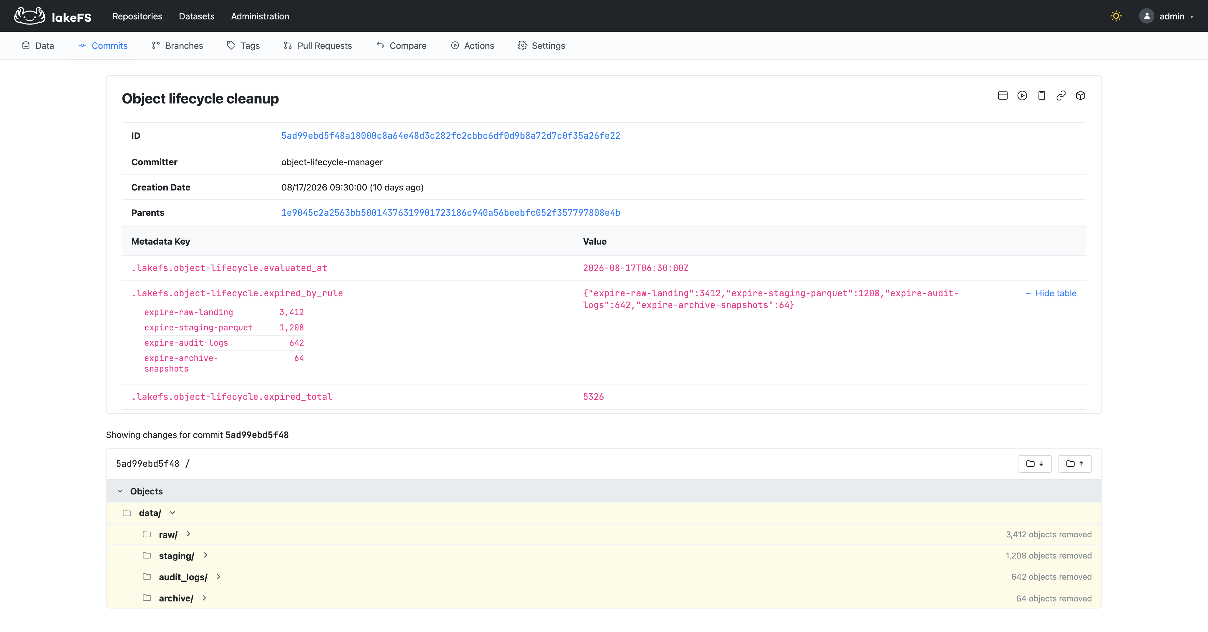 A cleanup commit in the lakeFS commit view
