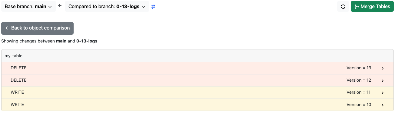 movies_table_operations.png